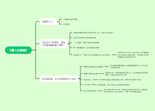 《富人的逻辑》