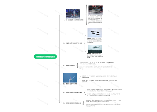 第十五届珠海航展的亮点