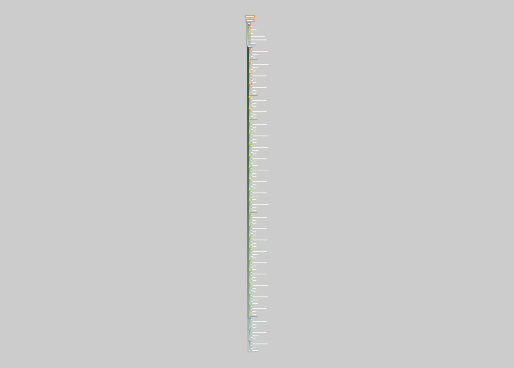 王者荣耀S23中单英雄梯度与攻略